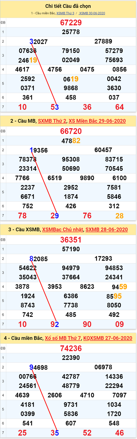33 01072020 33 01072020